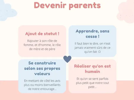 La parentalité...