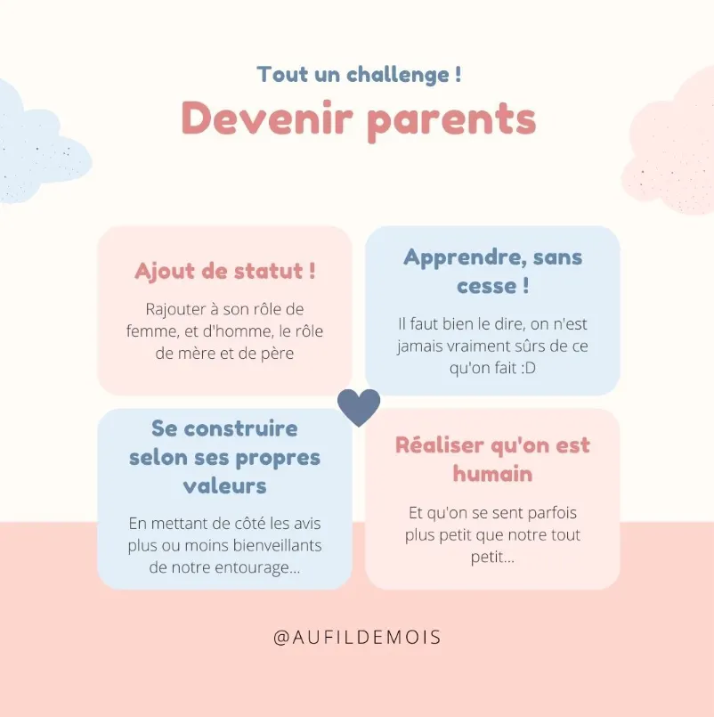 Devenir Parents